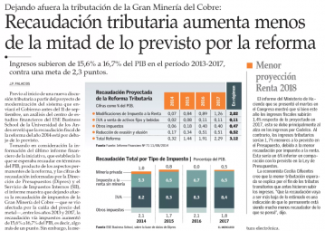 %%_titular%