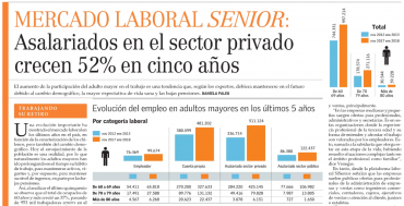 %%_titular%