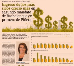 %%_titular%