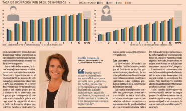 %%_titular%