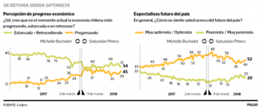 %%_titular%