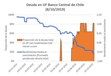 %%_titular%