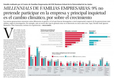 %%_titular%
