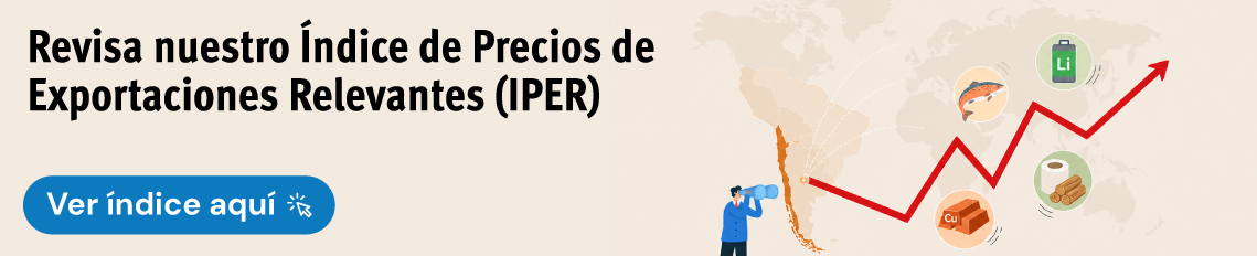 IPER