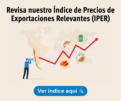 IPER